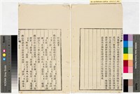台灣輿圖藏品圖，第6張
